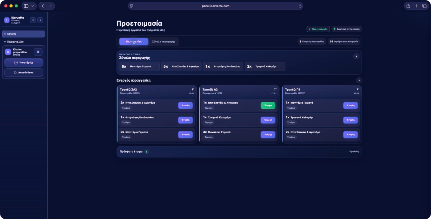 iServeMe — Κάθε γύρος φτάνει στο bar.