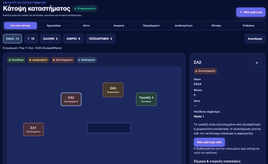 iServeMe — Κρατήσεις